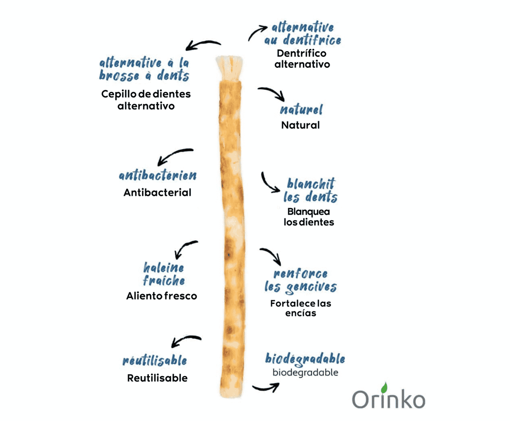 MisWak
