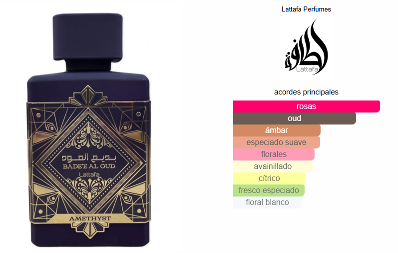 Bade'e Al Oud Amethyst