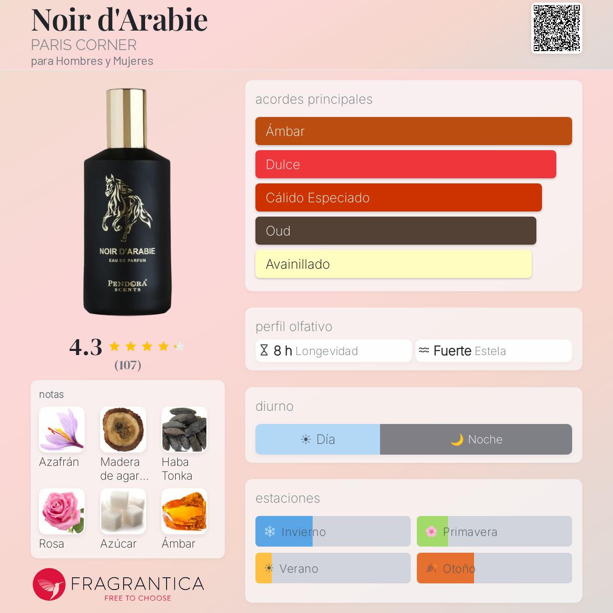 Noir D'Arabie
